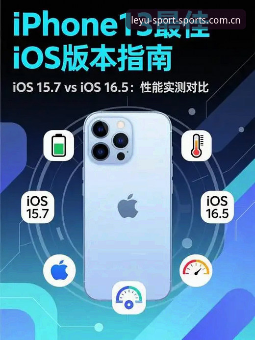 苹果iOS版LEYU体育哪个好？一份基于真实使用场景的体验评测